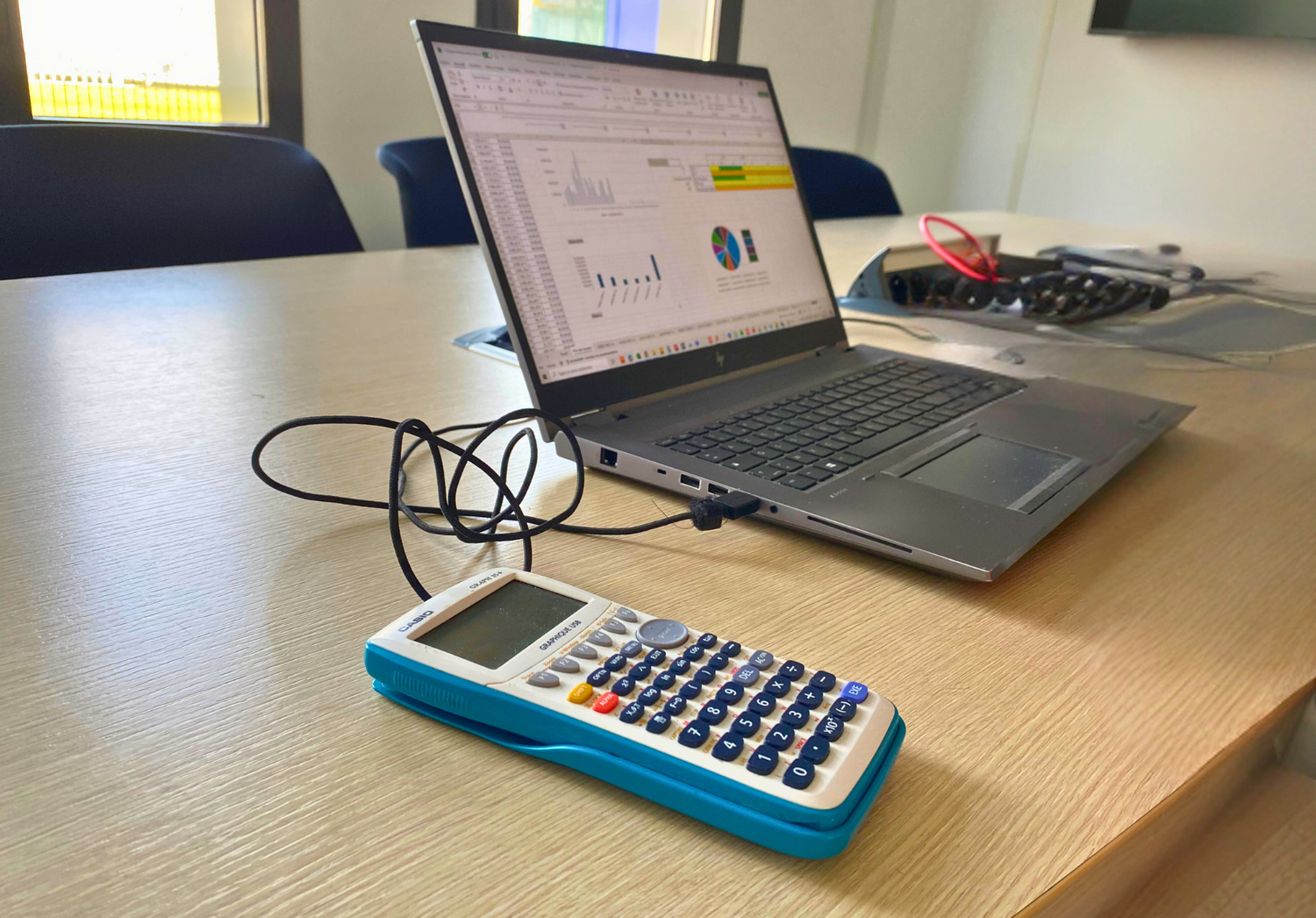 Définition du budget